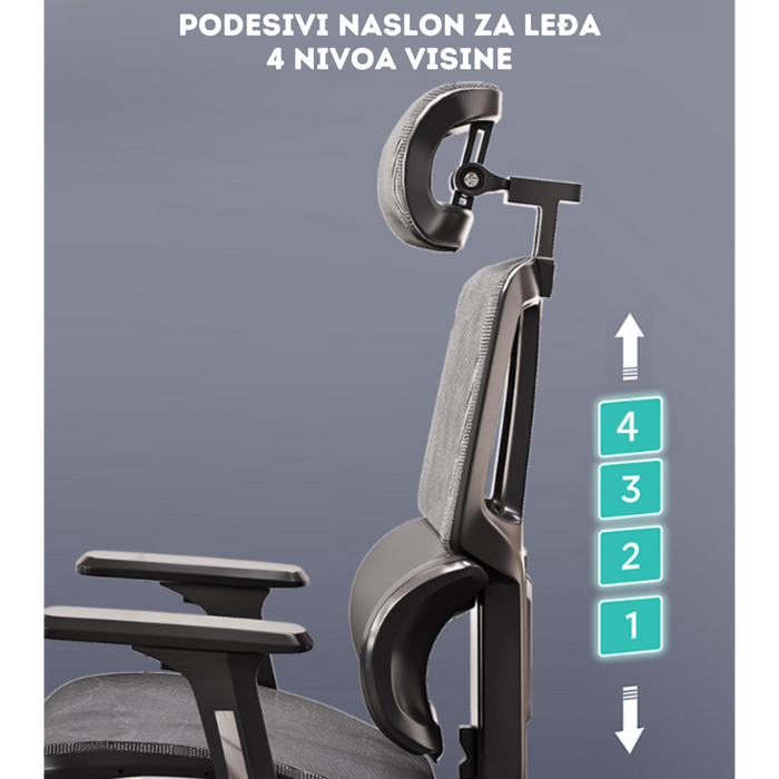 FORMULA ergonomična stolica (F001)