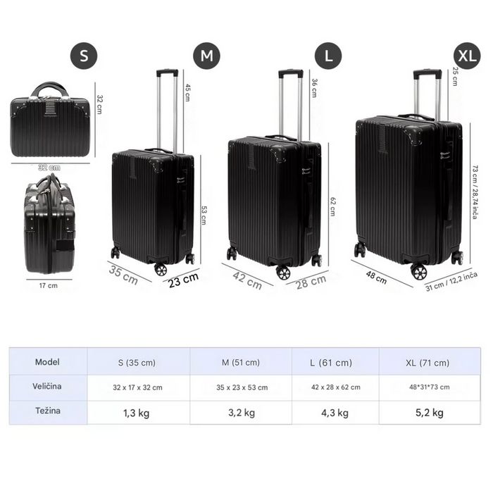 CASEON set od 4 kofera